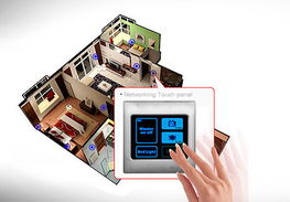 智能家居 智能控制系統(tǒng)集成的焦點市場爭奪戰(zhàn)